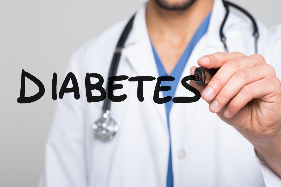 糖尿病是一组以高血糖为特征的代谢性疾病。长期存在的高血糖，会导致各种组织，特别是眼、肾、心脏、血管、神经的慢性损害、功能障碍。因为生活节奏的加快高热量食品的盛行，糖尿病人越来越多，目前，糖尿病已经人类最大慢性病之一，被称为甜蜜杀手。初得糖尿病的病人，通常会…